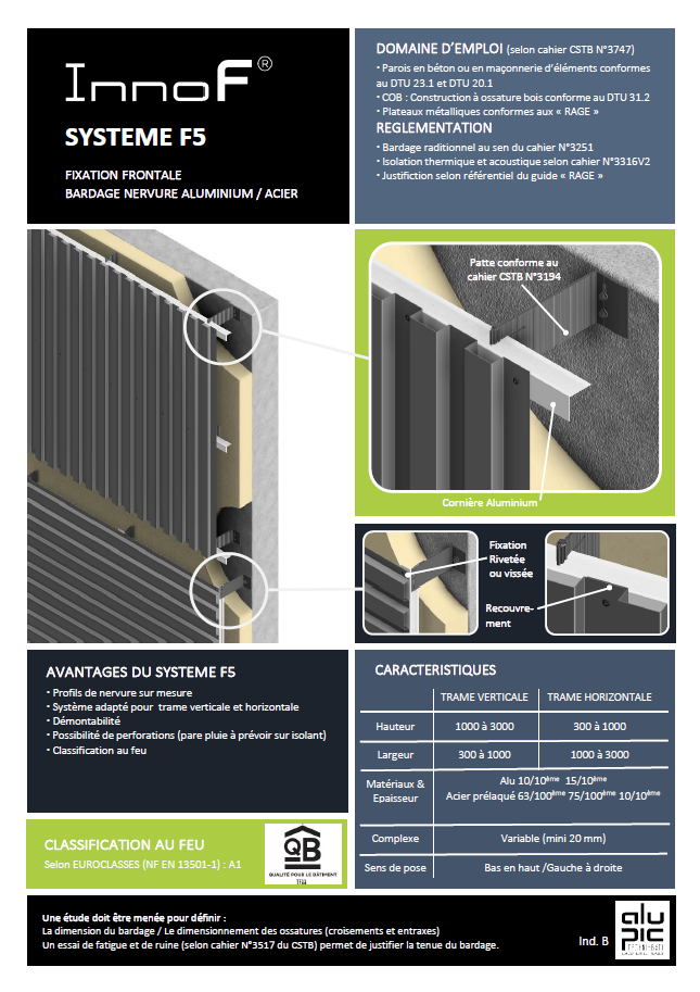 InnoF Système F5 Bardage Nervuré Aluminium / Acier
