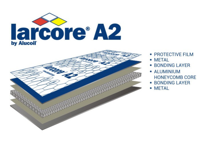 Logo Larcore A2